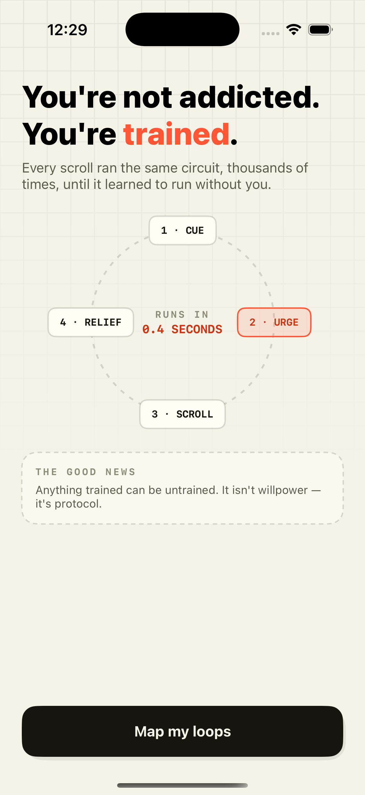 Real Unloop onboarding screen explaining the Cue, Urge, Scroll, and Relief circuit